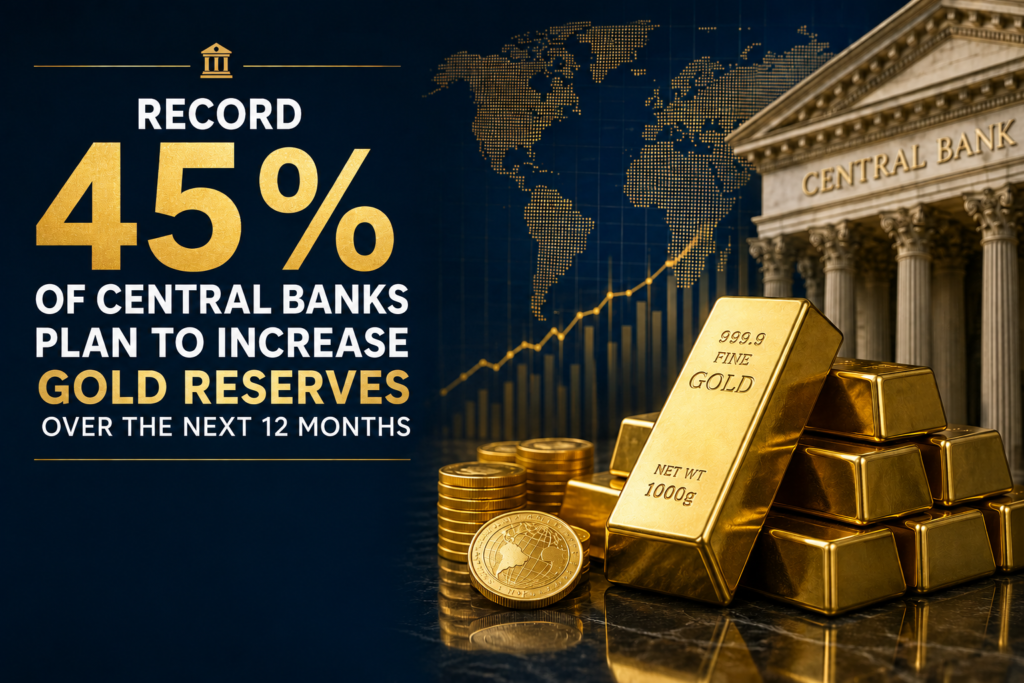 Record 45 of Central Banks Plan to Increase Gold Reserves Over the Next 12 Months